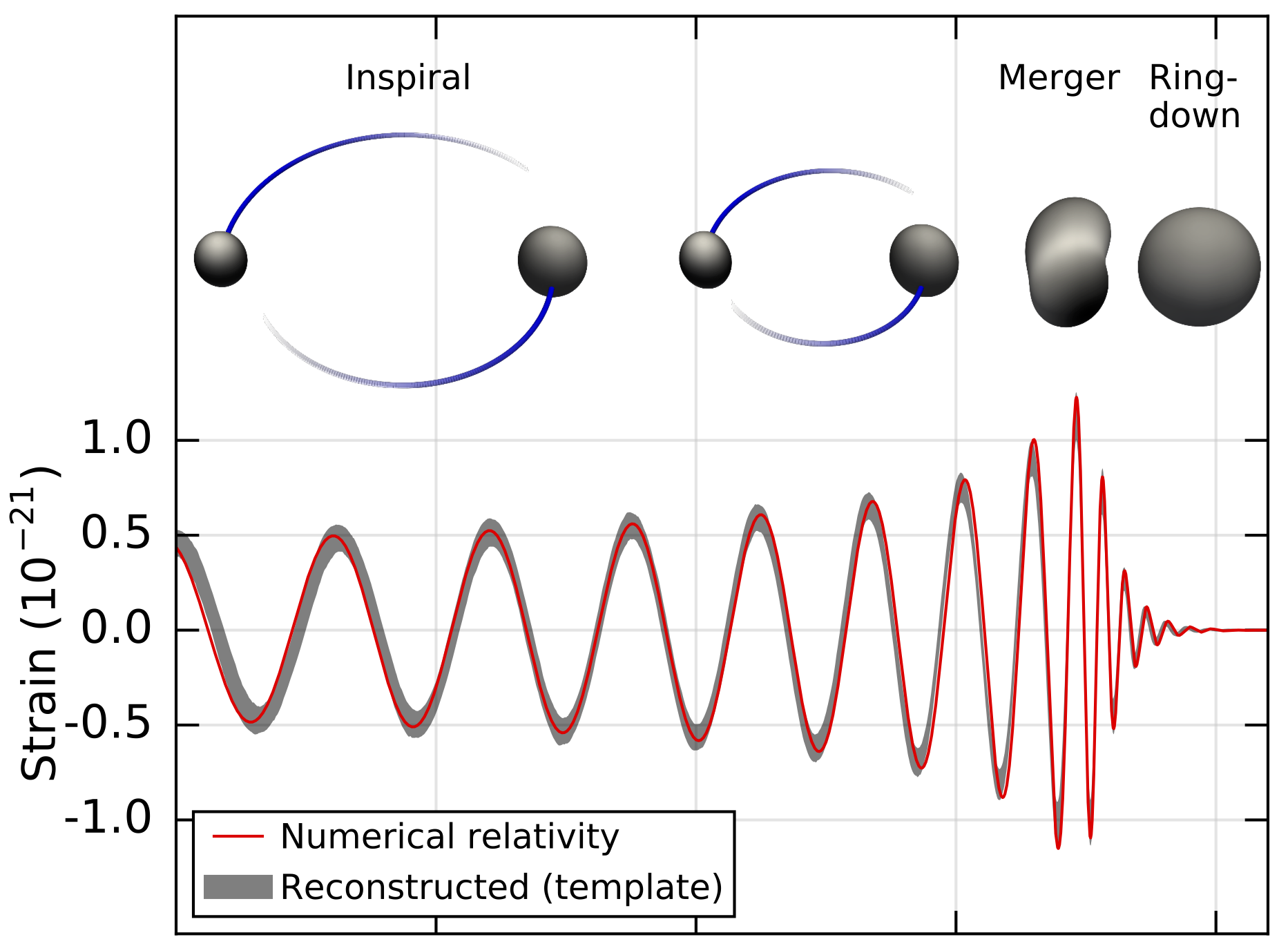 Fig2_v17 copy